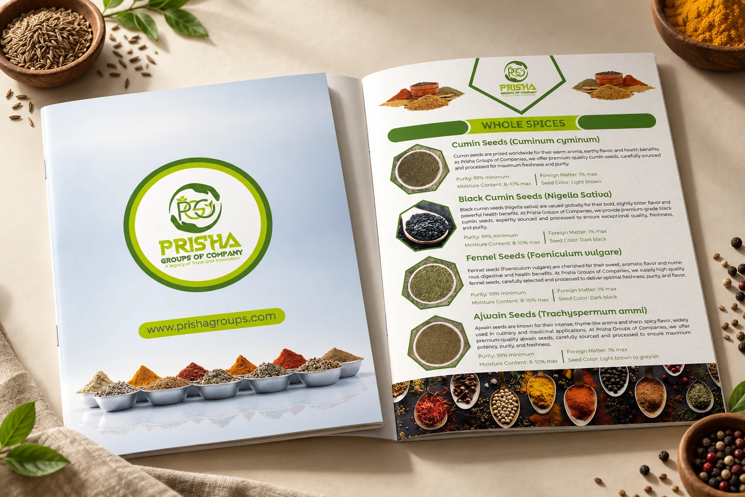 PRISHA catalogue