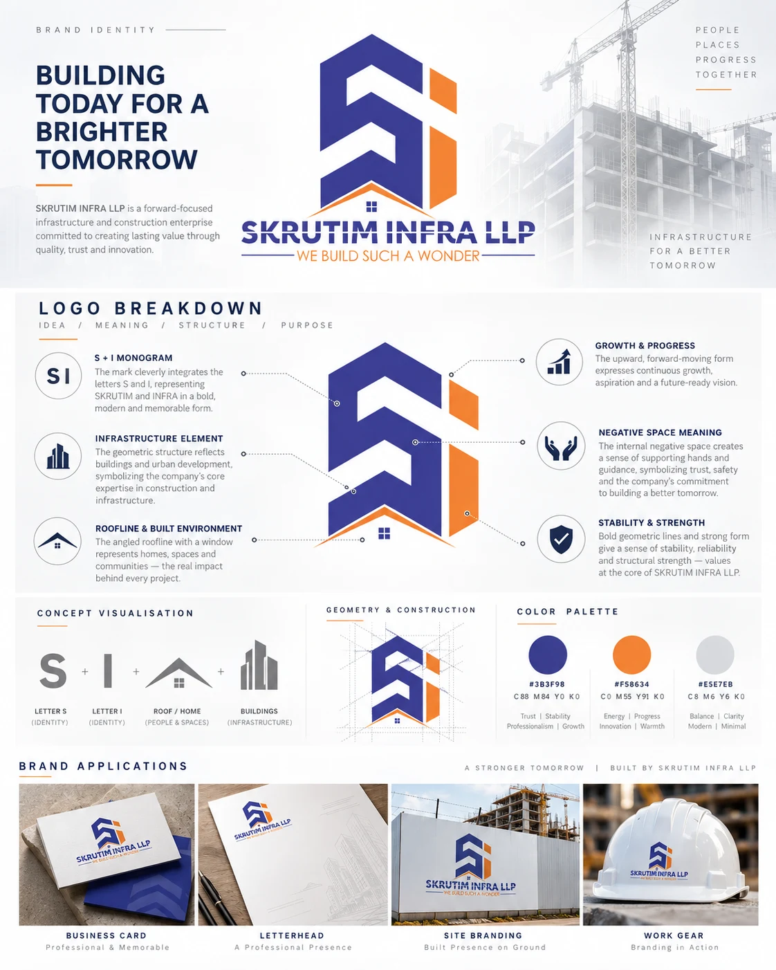 SKRUTIM — Logo concept presentation