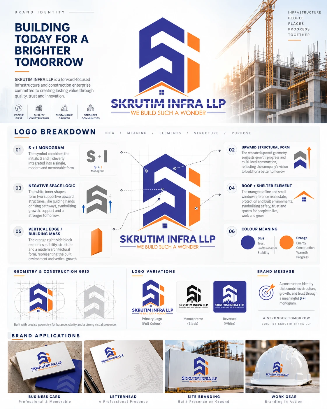 SKRUTIM — Logo and brand applications